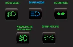 Jakie światła w samochodzie są obowiązkowe i jak ich używać prawidłowo