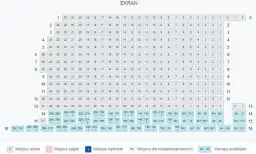 Najlepszy rząd w kinie: uniknij złych miejsc i ciesz się filmem