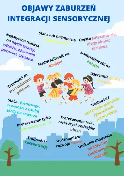 Czym jest integracja sensoryczna i dlaczego jest kluczowa dla rozwoju dziecka?