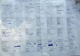 Jak obliczyć czynsz za niepełny miesiąc i uniknąć nieprzyjemnych kosztów