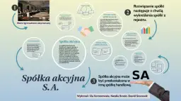 Spółka akcyjna co to? Kluczowe cechy i zalety, które musisz znać