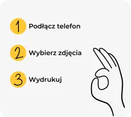 Wydrukuj zdjęcia z telefonu od ręki: gdzie i jak zrobić to szybko?