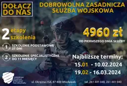 Ile godzin pracy w dobrowolnej zasadniczej służbie wojskowej?