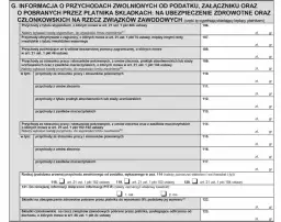 Do kiedy PIT-11 dla pracownika? Terminy, brak dokumentu, konsekwencje