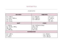 Tabela z konwersją jednostek: długości, objętości, masy, czasu i powierzchni.