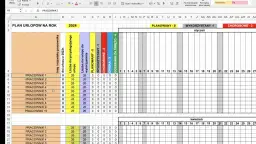 Arkusz kalkulacyjny "Plan urlopów na rok 2024" pokazuje, czy plan urlopów jest wiążący. Widoczne są kolumny z nazwami pracowników, liczbą dni urlopu, wykorzystaniem i planowaniem.