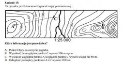 Czy poziomice mogą się przecinać? Odkryj ważne zasady kartografii