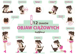 Objawy bardzo wczesnej ciąży: jak je rozpoznać i odróżnić od PMS?