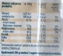 Ile kalorii ma placek tortilli? Poznaj dokładną wartość!