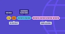 Co to jest numer rachunku bankowego? Definicja i wyjaśnienie