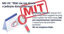 Kara za brak OC 2026: jak uniknąć i co zrobić? UFG poradnik