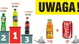 Ile cukru ma Fanta? Pełna analiza składu i wpływ na zdrowie