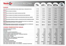 Mycie ręczne samochodu: Cennik, pakiety i jak nie przepłacić?