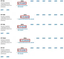 PIT-36 za 2025: Jak rozliczyć? Przewodnik krok po kroku