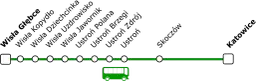 Schemat linii autobusowej z zaznaczonymi przystankami: Wisła Głębce, Wisła Kopydło, Wisła Dziechcinka, Wisła Uzdrowisko, Ustroń Jawornik, Ustroń Polana, Ustroń Brzegi, Ustroń Zdrój, Ustroń, Skoczów, Katowice.