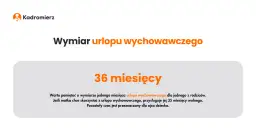 Co daje urlop wychowawczy? Poznaj korzyści i zasady dla rodziców