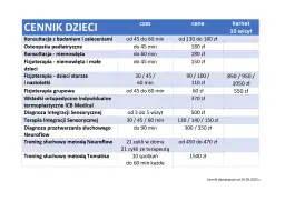 Ile kosztuje fizjoterapia? Cennik, NFZ i sposoby na oszczędności