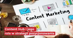 Content publisher co to? Schemat content marketingu z ikonami: e-mail, wideo, reklama, wykres ROI. Na dole tekst: Content Hub i jego rola w strategii pozycjonowania.