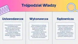 Demokracja pośrednia: jak działa władza w Twoim imieniu?