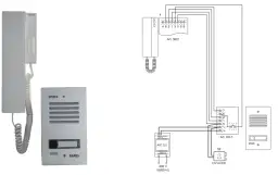 Schemat podłączenia domofonu: unifon, panel zewnętrzny, zasilacz i moduł sterowania zamkiem.