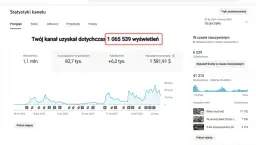 Ile zarobisz na YouTube w Polsce? Realny kalkulator i strategie