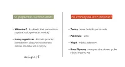 Jak przyjmować żelazo? Maksymalne wchłanianie, brak skutków ubocznych