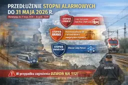 Przedłużenie stopni alarmowych BRAVO i CHARLIE do maja 2026 r. dotyczy linii kolejowych PKP PLK i LHS, pozostałego obszaru RP i infrastruktury energetycznej za granicą oraz obszaru całej Polski.