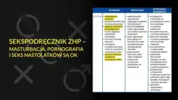 Seksualność bardzo młodych: fakty, zagrożenia i edukacja