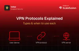 Co to jest połączenie VPN i jak chroni Twoją prywatność w sieci