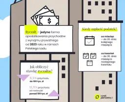Podatek od wynajmu mieszkania: Ryczałt, stawki i jak uniknąć błędów?