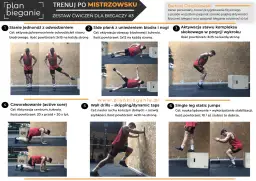 Zestaw ćwiczeń dla biegaczy #3. Jak zmotywować się do biegania? Wzmocnij biodra, tułów i nogi.