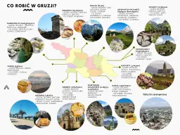 Gruzja: Najpiękniejsze miejsca i praktyczny plan podróży