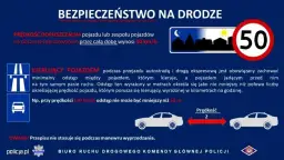 Ile się jedzie w terenie zabudowanym? Sprawdź nowe limity prędkości