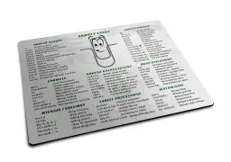 Lista skrótów klawiszowych Excel, ułatwiająca pracę z arkuszem.