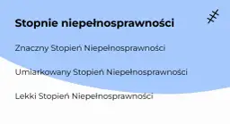 Stopnie niepełnosprawności: Znaczny, Umiarkowany, Lekki. Każdy stopień określa, kto to jest osoba niepełnosprawna.