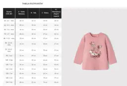 Jaki rozmiar ubrań dla 4 miesięcznego dziecka: Kompletny poradnik mamy