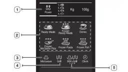 Rozmrażanie w mikrofali: Ukryte zagrożenia dla twojego zdrowia i bezpieczeństwa