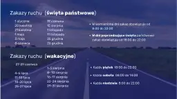 Zakaz jazdy ciężarówek 2026: dni, godziny, wyjątki, kary