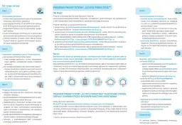 Czyste powietrze dla kogo? Sprawdź, czy możesz otrzymać dotację