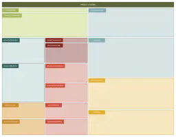 Karta projektu edukacyjnego: wypełnij krok po kroku [Przewodnik]