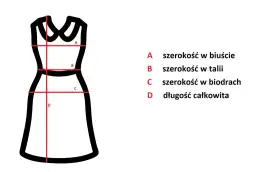 Jak zmierzyć obwód biustu do sukienki i uniknąć błędów przy pomiarze