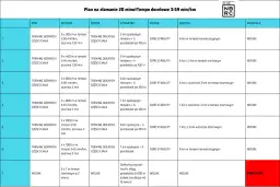 Plan treningowy na bieżni: Odchudzanie, kondycja, 5 km zacznij dziś!