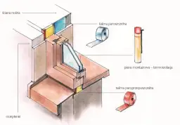 Ocieplenie okna styropianem i pianą montażową. Detalowa obróbka okna z użyciem taśm paroszczelnej i paroprzepuszczalnej.