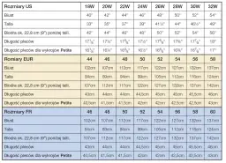 Rozmiar 44 – jakie ma wymiary i dla kogo jest przeznaczony?
