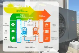 Ile pobiera pompa ciepła? Zaskakujące fakty o zużyciu energii