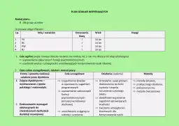 Skuteczny plan pracy zajęć wyrównawczych dla uczniów powracających z zagranicy