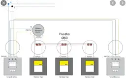 Jak podłączyć oświetlenie - proste kroki, które musisz znać