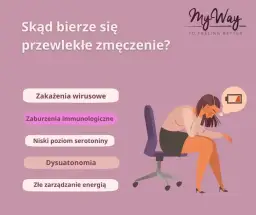 Mgła mózgowa, lęk, depresja? To może być niedobór żelaza!