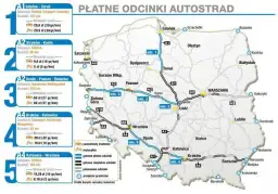 A1 czy A2: Która autostrada jest dłuższa? Długości, opłaty, plany