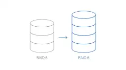 RAID kalkulator: Jak działa kalkulator RAID? Krok po kroku